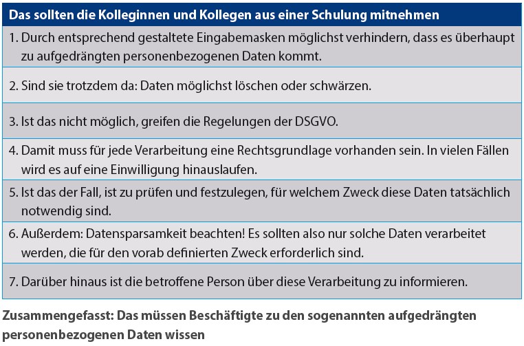 Zusammengefasst: Das müssen Beschäftigte zu den sogenannten aufgedrängten personenbezogenen Daten wissen
