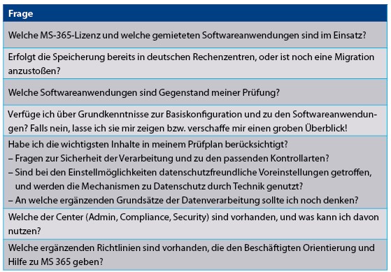 Beispielhafte Checkliste zur Prüfungsvorbereitung. Abonnenten finden sie als Word-Datei unter https://ogy.de/checkliste-ms365.