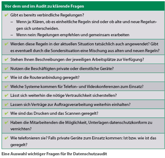 Wichtige Fragen fürs Datenschutzaudit im Homeoffice