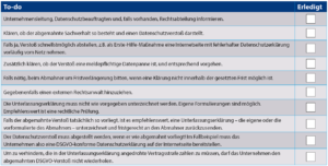 To-dos bei einer Abmahnung