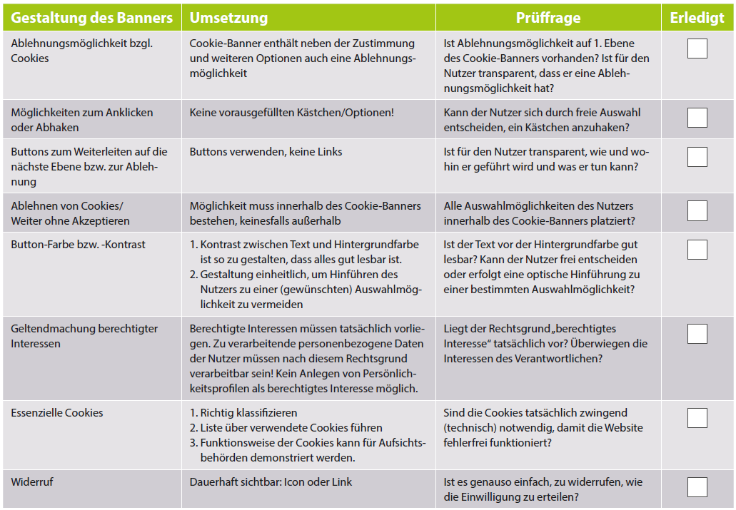 Checkliste zur Gestaltung von Cookie-Bannern