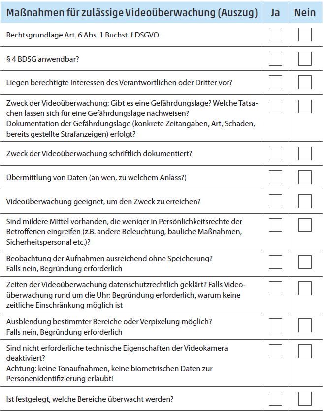 Die vollständige Checkliste findet sich unter https://ogy.de/gw89.