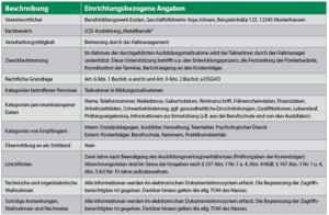 Verarbeitungsübersicht für eine beispielhafte Verarbeitungstätigkeit in der Erwachsenenbildung