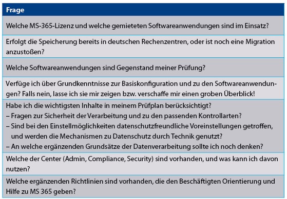 Beispielhafte Checkliste zur Prüfungsvorbereitung. Abonnenten finden sie als Word-Datei unter https://ogy.de/checkliste-ms365.