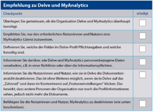 Checkliste Organisation für Delve und MyAnalytics Vorschau