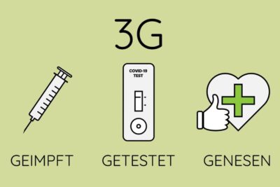 Arbeitgeber müssen ab 24. November den 3G-Nachweis kontrollieren. Doch wie sieht es hier mit dem Datenschutz aus? BfDI fordert Nachbesserung!