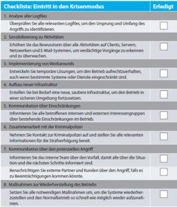 Checkliste zum Eintritt in den Krisenmodus