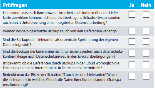 Zusätzliche Datenschutzprüfungen zur Datensicherung in der Lieferkette.Die Checkliste können Sie unter www.datenschutz-praxis.de/datenschutzbeauftragte/
checkliste-backup-lieferanten herunterladen.