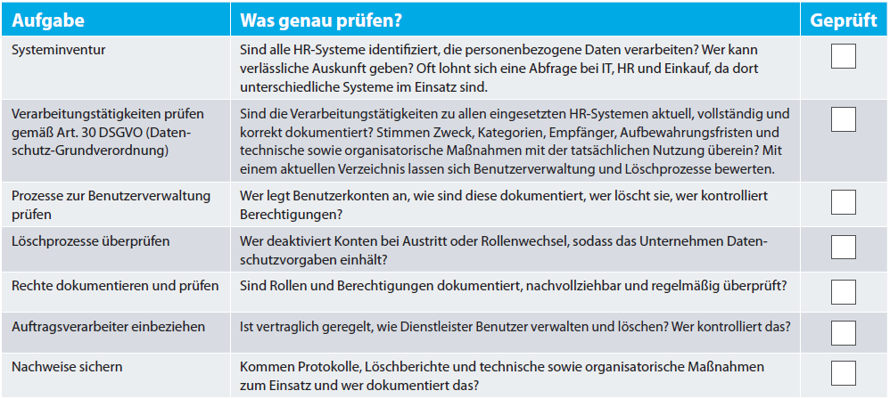 Checkliste zur Benutzerverwaltung im Personalbereich. Die Checkliste finden Sie unter www.datenschutz-praxis.de/datenschutzbeauftragte/checkliste-benutzerverwaltung-hr.